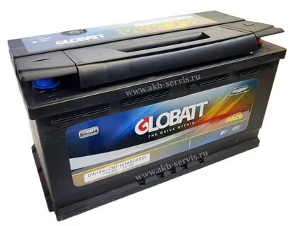 Аккумуляторы GLOBATT