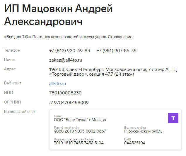 Реквизиты ИП