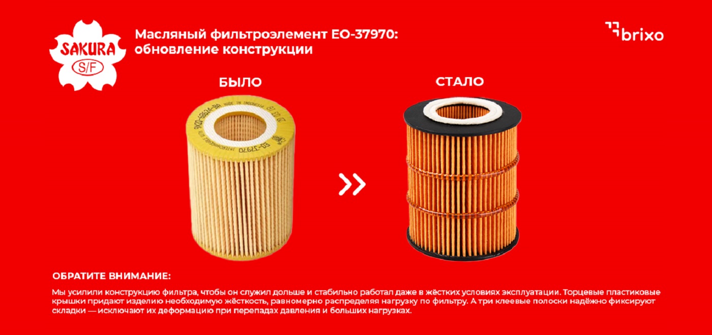 Изменение конструкции масляного фильтра SAKURA